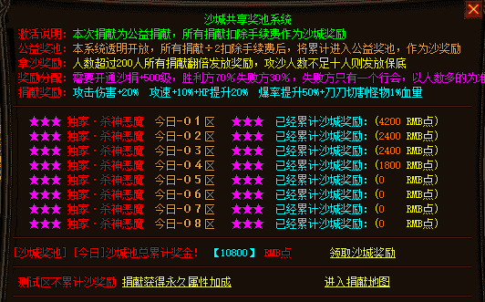 清风法师怪物主要分布在哪些地图中